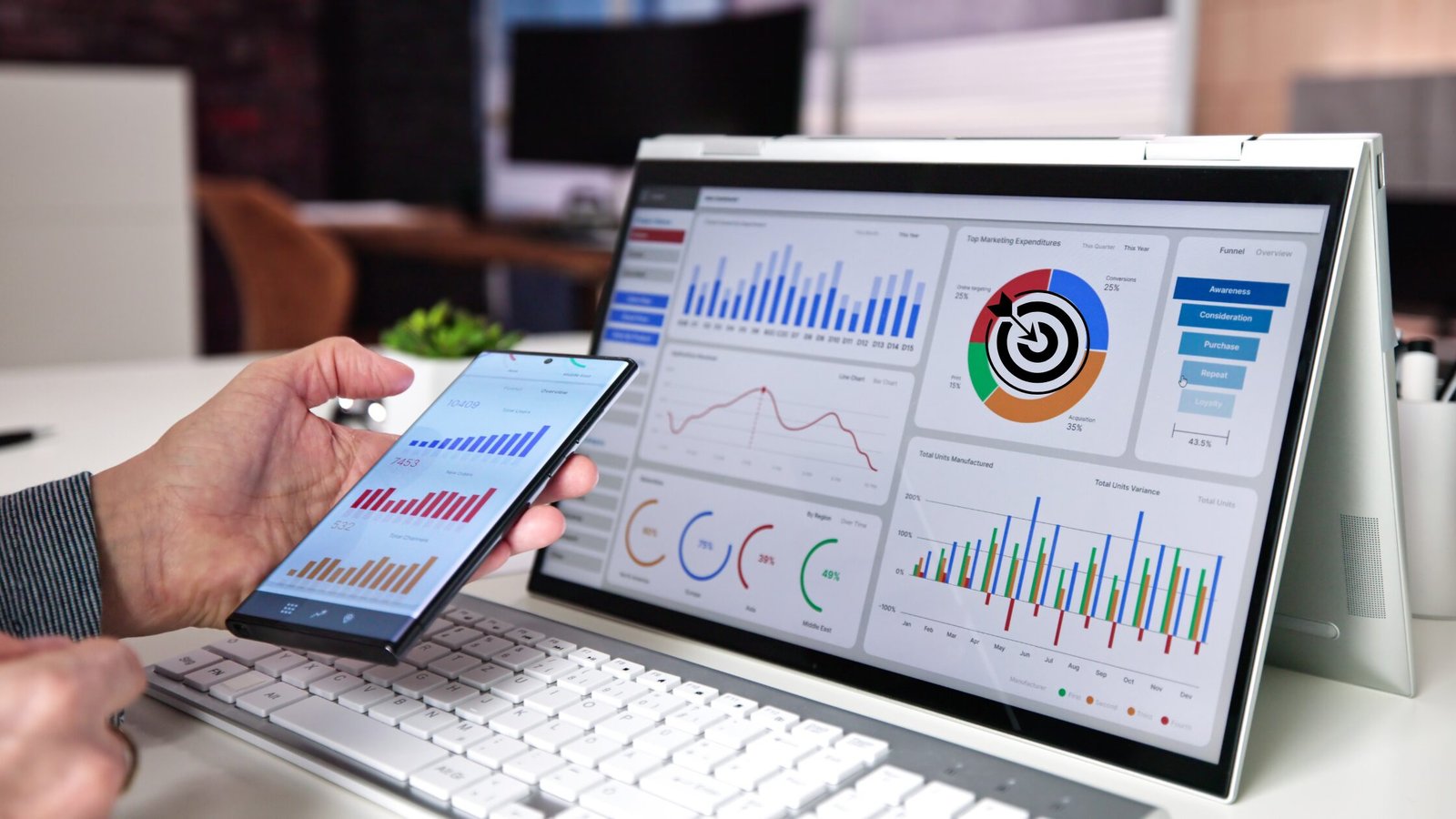 Analytics-Driven Marketing