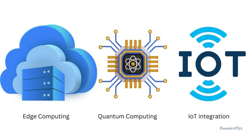 Emerging Trends in Predictive Marketing 